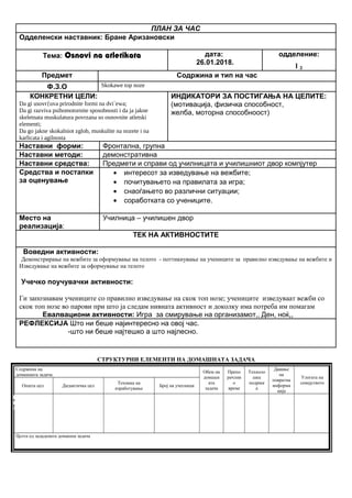 ПЛАН ЗА ЧАС
Одделенски наставник: Бране Аризановски
Тема: Osnovi na atletikata дата:
26.01.2018.
одделение:
I 2
Предмет Содржина и тип на час
Ф.З.О Skokawe top noze
КОНКРЕТНИ ЦЕЛИ:
Da gi usovr{uva prirodnite formi na dvi`ewa;
Da gi razviva psihomotornite sposobnosti i da ja jakne
skeletnata muskulatura povrzana so osnovnite atletski
elementi;
Da go jakne skokalniot zglob, muskulite na nozete i na
karlicata i agilnosta
ИНДИКАТОРИ ЗА ПОСТИГАЊА НА ЦЕЛИТЕ:
(мотивација, физичка способност,
желба, моторна способноост)
Наставни форми: Фронтална, групна
Наставни методи: демонстративна
Наставни средства: Предмети и справи од училницата и училишниот двор компјутер
Средства и постапки
за оценување
• интересот за изведување на вежбите;
• почитувањето на правилата за игра;
• снаоѓањето во различни ситуации;
• соработката со учениците.
Место на
реализација:
Училница – училишен двор
ТЕК НА АКТИВНОСТИТЕ
Воведни активности:
Демонстрирање на вежбите за оформување на телото - поттикнување на учениците за правилно изведување на вежбите и
Изведување на вежбите за оформување на телото
Учечко поучувачки активности:
Ги запознавам учениците со правилно изведување на скок топ нозе; учениците изведуваат вежби со
скок топ нозе во парови при што ја следам нивната активност и доколку има потреба им помагам
Евалвациони активности: Игра за смирување на организамот,, Ден, ноќ,,
РЕФЛЕКСИЈА Што ни беше најинтересно на овој час.
-што ни беше најтешко а што најлесно.
СТРУКТУРНИ ЕЛЕМЕНТИ НА ДОМАШНАТА ЗАДАЧА
Содржина на
домашната задача
Обем на
домашн
ата
задача
Препо
рачлив
о
време
Техноло
шка
подршк
а
Давање
на
повратна
информа
ција
Улогата на
семејството
Општа цел Дидактичка цел
Техника на
изработување
Број на учесници
Целта од зададената домашна задача
Опиши го рељефот на Република Македонија
Продолжување
на работата од
часот
Да го увежбува
пишувањето
Писмена домашна
работа
Индивидуалн
а работа
Да напише
5 реченици
10 – 15
минути
учебникписменаКонтрола на
изработената
домашна работа
Ученикот да се оспособи да разликува релјеф според картографски бои
 