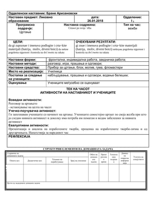 Одделенски наставник: Бране Аризановски
Наставен предмет: Ликовно
образование
дата:
26.01.2018
Одделение:
I 2
Програмско
подрачје:
Цртање
Наставна содржина:
Crtawe po svoja `elba
Тип на час:
вежби
ЦЕЛИ:
da gi zapoznae i imenuva podlogite i crta~kite
materijali (hatrija, moliv, drveni boici) da stekne
pogolema sigurnost i kontrola na dvi`eweto na rakata
ОЧЕКУВАНИ РЕЗУЛТАТИ:
gi znae i imenuva podlogite i crta~kite materijali
(hatrija, moliv, drveni boici) steknува pogolema sigurnost i
kontrola na dvi`eweto na rakata
Наставни форми: фронтална, индивидална работа, заедничка работа;
Наставни методи: разговор, игра, прашања и одговори;
Наставни средства: Прибор за цртање, блок, молив, гума, фломастери
Место на реализација: Училница
Постапки за следење
на учениците:
набљудување, прашања и одговори, водење белешки;
Оценување Учениците меѓусебно се оценуваат
ТЕК НА ЧАСОТ
АКТИВНОСТИ НА НАСТАВНИКОТ И УЧЕНИЦИТЕ
Воведни активности:
Разговор за цртањето
- истакнување на целта на часот
Учечко-поучувачка активност:
Ги запознавам учениците со начинот на цртање. Учениците самостојно цртаат по своја желба при што
ја следам нивната активност и доколку има потреба им помагам и водам забелешки за нивната
активност
Евалуативни активности:
Презентација и анализа на изработените творби, проценка на изработените творби-лична и од
другарчињата. Напатствија за наредниот час
РЕФЛЕКСИЈА
СТРУКТУРНИ ЕЛЕМЕНТИ НА ДОМАШНАТА ЗАДАЧА
Содржина на
домашната задача
Обем на
домашн
ата
задача
Препо
рачлив
о
време
Техноло
шка
подршк
а
Давање
на
повратна
информа
ција
Улогата на
семејството
Општа цел Дидактичка цел
Техника на
изработување
Број на учесници
Целта од зададената домашна задача
Опиши го рељефот на Република Македонија
Продолжување
на работата од
часот
Да го увежбува
пишувањето
Писмена домашна
работа
Индивидуалн
а работа
Да напише
5 реченици
10 – 15
минути
учебникписменаКонтрола на
изработената
домашна работа
Ученикот да се оспособи да разликува релјеф според картографски бои
 