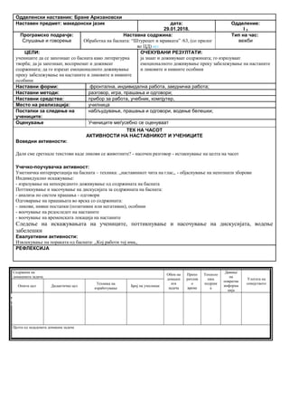 Одделенски наставник: Бране Аризановски
Наставен предмет: македонски јазик дата:
29.01.2018.
Одделение:
I 2
Програмско подрачје:
Слушање и говорење
Наставна содржина:
Обработка на басната: “Штурецот и мравката” /63, (со прилог
во ЦД) ИКТ
Тип на час:
вежби
ЦЕЛИ:
учениците да се запознаат со басната како литературна
творба; да ја запознаат, восприемат и доживеат
содржината; да го изразат емоционалното доживување
преку забележување на настаните и ликовите и нивните
особини
ОЧЕКУВАНИ РЕЗУЛТАТИ:
ја знаат и доживуваат содржината; го изразуваат
емоционалното доживување преку забележување на настаните
и ликовите и нивните особини
Наставни форми: фронтална, индивидална работа, заедничка работа;
Наставни методи: разговор, игра, прашања и одговори;
Наставни средства: прибор за работа, учебник, компјутер,
Место на реализација: училница
Постапки за следење на
учениците:
набљудување, прашања и одговори, водење белешки;
Оценување Учениците меѓусебно се оценуваат
ТЕК НА ЧАСОТ
АКТИВНОСТИ НА НАСТАВНИКОТ И УЧЕНИЦИТЕ
Воведни активности:
Дали сме сретнале текстови каде ликови се животните? - насочен разговор - истакнување на целта на часот
Учечко-поучувачка активност:
Уметничка интерпретација на басната – техника: ,,наставникот чита на глас,, - објаснување на непознати зборови
Индивидуално искажување:
- изразување на непосредното доживување од содржината на басната
Поттикнување и насочување на дискусијата за содржината на басната:
- анализа по систем прашања - одговори
Одговарање на прашањата во врска со содржината:
- ликови, нивни постапки (позитивни или негативни), особини
- воочување на редоследот на настаните
- воочување на временската локација на настаните
Следење на искажувањата на учениците, поттикнување и насочување на дискусијата, водење
забелешки
Евалуативни активности:
Извлекување на пораката од басната: ,,Кој работи тој има,,
РЕФЛЕКСИЈА
Содржина на
домашната задача
Обем на
домашн
ата
задача
Препо
рачлив
о
време
Техноло
шка
подршк
а
Давање
на
повратна
информа
ција
Улогата на
семејството
Општа цел Дидактичка цел
Техника на
изработување
Број на учесници
Целта од зададената домашна задача
Опиши го рељефот на Република Македонија
Продолжување
на работата од
часот
Да го увежбува
пишувањето
Писмена домашна
работа
Индивидуалн
а работа
Да напише
5 реченици
10 – 15
минути
учебникписменаКонтрола на
изработената
домашна работа
Ученикот да се оспособи да разликува релјеф според картографски бои
 