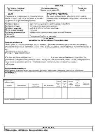 30.01.2018. I 2
Програмско подрачје:
Медиумска култура
Наставна содржина:
На театар, во кино /72
Тип на час:
вежби
ЦЕЛИ:
учениците да се запознаат со поимите кино и
филмска претстава; да ја запознаат и доживеат
содржината на филмската претстава
ОЧЕКУВАНИ РЕЗУЛТАТИ:
Ги знаат поимите кино и филмска претстава; ја
запознаваат и доживуваат содржината на филмската
претстава
Наставни форми: фронтална, индивидална работа, заедничка работа;
Наставни методи: разговор, игра, прашања и одговори;
Наставни средства: прибор за работа, учебник, компјутер,
Место на реализација: училница
Постапки за следење на
учениците:
набљудување, прашања и одговори, водење белешки;
Оценување Учениците меѓусебно се оценуваат
ТЕК НА ЧАСОТ
АКТИВНОСТИ НА НАСТАВНИКОТ И УЧЕНИЦИТЕ
Воведни активности:
- како треба да се однесуваме при посета на кино - филмска претстава - упатства за однесување на
учениците (влегување, сместување, како треба да се однесуваме, на што треба да обрнеме внимание и
сл.)
- истакнување на целта на часот
Учечко-поучувачка активност:
Следење на филмска претстава: ,,Гумениот Тарзан,, Следење на однесувањето и реакциите од
учениците Културно однесување во кино – насочување на вниманието, тивко следење на претставата
за да не им сметаме на другите Поттикнување и насочување на вниманието, водење
забелешки
Евалуативни активности:
Изразување на впечатоците од следената филмска претстава - пофалби, критики и забелешки
РЕФЛЕКСИЈА
Содржина на
домашната задача
Обем на
домашн
ата
задача
Препо
рачлив
о
време
Техноло
шка
подршк
а
Давање
на
повратна
информа
ција
Улогата на
семејството
Општа цел Дидактичка цел
Техника на
изработување
Број на учесници
Целта од зададената домашна задача
ПЛАН ЗА ЧАС
Одделенски наставник: Бране Аризановски
Опиши го рељефот на Република Македонија
Продолжување
на работата од
часот
Да го увежбува
пишувањето
Писмена домашна
работа
Индивидуалн
а работа
Да напише
5 реченици
10 – 15
минути
учебникписменаКонтрола на
изработената
домашна работа
Ученикот да се оспособи да разликува релјеф според картографски бои
 