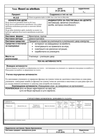 Тема: Osnovi na atletikata дата:
31.01.2018.
одделение:
I 2
Предмет Содржина и тип на час
Ф.З.О Frlawe na gumena topka vo dale~ina i viso~ina so edna raka
КОНКРЕТНИ ЦЕЛИ:
Da gi usovr{uva prirodnite formi na dvi`ewa;
Da gi razviva psihomotornite sposobnosti i da ja jakne
skeletnata muskulatura povrzana so osnovnite atletski
elementi;
Da go jakne skokalniot zglob, muskulite na nozete i na
karlicata i agilnosta Da ja razvie sposobnosta za precizno
frlawe
ИНДИКАТОРИ ЗА ПОСТИГАЊА НА ЦЕЛИТЕ:
(мотивација, физичка способност,
желба, моторна способноост)
Наставни форми: Фронтална, групна
Наставни методи: демонстративна
Наставни средства: Предмети и справи од училницата и училишниот двор компјутер
Средства и постапки
за оценување
• интересот за изведување на вежбите;
• почитувањето на правилата за игра;
• снаоѓањето во различни ситуации;
• соработката со учениците.
Место на
реализација:
Училница – училишен двор
ТЕК НА АКТИВНОСТИТЕ
Воведни активности:
Демонстрирање на вежбите за оформување на телото - поттикнување на учениците за правилно изведување на вежбите и
Изведување на вежбите за оформување на телото
Учечко поучувачки активности:
Ги запознавам учениците со правилно фрлање на гумена топка во далечина и височина со една рака;
учениците изведуваат вежби со фрлање на гумена топка во далечина и височина со една рака при што
ја следам нивната активност и доколку има потреба им помагам
Евалвациони активности: Изведуваме игра за смирување на организамот
РЕФЛЕКСИЈА Што ни беше најинтересно на овој час.
-што ни беше најтешко а што најлесно.
СТРУКТУРНИ ЕЛЕМЕНТИ НА ДОМАШНАТА ЗАДАЧА
Содржина на
домашната задача
Обем на
домашн
ата
задача
Препо
рачлив
о
време
Техноло
шка
подршк
а
Давање
на
повратна
информа
ција
Улогата на
семејството
Општа цел Дидактичка цел
Техника на
изработување
Број на учесници
Целта од зададената домашна задача
Одделенски наставник: Бране Аризановски
Наставен предмет: македонски јазик дата:
31.01.2018.
Одделение:
I 2
Опиши го рељефот на Република Македонија
Продолжување
на работата од
часот
Да го увежбува
пишувањето
Писмена домашна
работа
Индивидуалн
а работа
Да напише
5 реченици
10 – 15
минути
учебникписменаКонтрола на
изработената
домашна работа
Ученикот да се оспособи да разликува релјеф според картографски бои
 