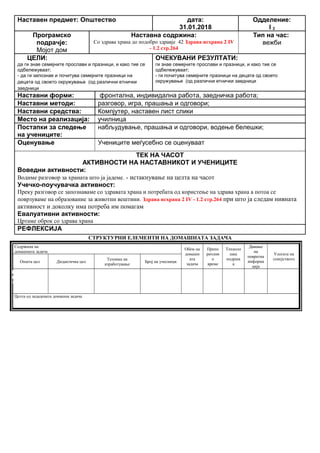 Наставен предмет: Општество дата:
31.01.2018
Одделение:
I 2
Програмско
подрачје:
Мојот дом
Наставна содржина:
Со здрава храна до подобро здравје 42 Здрава исхрана 2 IV
- 1.2 стр.264
Тип на час:
вежби
ЦЕЛИ:
да ги знае семејните прослави и празници, и како тие се
одбележуваат;
- да ги запознае и почитува семејните празници на
децата од своето окружување (од различни етнички
заедници
ОЧЕКУВАНИ РЕЗУЛТАТИ:
ги знае семејните прослави и празници, и како тие се
одбележуваат;
- ги почитува семејните празници на децата од своето
окружување (од различни етнички заедници
Наставни форми: фронтална, индивидална работа, заедничка работа;
Наставни методи: разговор, игра, прашања и одговори;
Наставни средства: Компјутер, наставен лист слики
Место на реализација: училница
Постапки за следење
на учениците:
набљудување, прашања и одговори, водење белешки;
Оценување Учениците меѓусебно се оценуваат
ТЕК НА ЧАСОТ
АКТИВНОСТИ НА НАСТАВНИКОТ И УЧЕНИЦИТЕ
Воведни активности:
Водиме разговор за храната што ја јадеме. - истакнување на целта на часот
Учечко-поучувачка активност:
Преку разговор се запознаваме со здравата храна и потребата од користење на здрава храна а потоа се
поврзуваме на образование за животни вештини. Здрава исхрана 2 IV - 1.2 стр.264 при што ја следам нивната
активност и доколку има потреба им помагам
Евалуативни активности:
Цртаме оброк со здрава храна
РЕФЛЕКСИЈА
СТРУКТУРНИ ЕЛЕМЕНТИ НА ДОМАШНАТА ЗАДАЧА
Содржина на
домашната задача
Обем на
домашн
ата
задача
Препо
рачлив
о
време
Техноло
шка
подршк
а
Давање
на
повратна
информа
ција
Улогата на
семејството
Општа цел Дидактичка цел
Техника на
изработување
Број на учесници
Целта од зададената домашна задача
Опиши го рељефот на Република Македонија
Продолжување
на работата од
часот
Да го увежбува
пишувањето
Писмена домашна
работа
Индивидуалн
а работа
Да напише
5 реченици
10 – 15
минути
учебникписменаКонтрола на
изработената
домашна работа
Ученикот да се оспособи да разликува релјеф според картографски бои
 