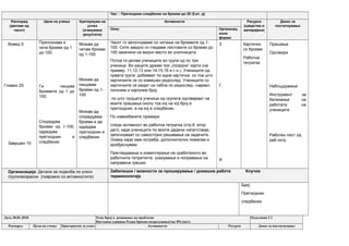 Час: - Претходник-следбеник на броеви до 20 (5,вт. д)
Распоред
(делови од
часот)
Цели на учење Критериуми на
успех
(очекувани
резултати)
Активности Ресурси
(средства и
материјали)
Доказ за
постигнување
Опис Организац
иони
форми
Вовед 5
Главен 25
Завршен 10
Препознава и
чита броеви од 1
до 100
Ги пишува
броевите од 1 до
100.
Споредува
броеви од 1-100,
одредува
претходник и
следбеник
Можам да
читам броеви
од 1-100
Можам да
пишувам
броеви од 1-
100
Можам да
споредувам
броеви и да
одредам
претходник и
следбеник
Часот го започнуваме со читање на броевите од 1-
100. Сите заедно ги гледаме листовите со броеви до
100 закачени на видно место во училницата
Потоа ги делам учениците во групи од по три
ученици. Во рацете држам три „соседни“ карти (на
пример, 11,12,13 или 14,15,16 и.т.н.). Учениците од
првата група добиваат по една картичка со тоа што
картичките се со измешан редослед. Учениците со
картичките се редат на табла по редослед –најмал,
поголем и најголем број
по што тројцата ученици од групата одговараат на
моите прашања околу тоа кој на кој број е
претходник, а на кој е следбеник.
По извежбаните примери
следи активност во работна тетратка (стр.6, втор
дел), каде учениците по моите дадени напатствија,
започнуваат со самостојно решавање на задачите.
Онаму каде има потреба, дополнително помагам и
дообјаснувам.
Прегледување и коментирање на сработеното во
работните тетратките, укажување и поправање на
направени грешки.
З
Г,
И
Картички
со броеви
Работна
тетратка
Прашања
Одговори
Набљудување
Инструмент за
бележење на
работата на
учениците
Работен лист од
раб.тетр.
Организација: Детали за поделба по улоги
/групи/возрасни (поврзано со активностите)
Забелешки / можности за проширување / домашна работа Клучна
терминологија
Број
Претходник
следбеник
Дата 30.01.2018 Тема Број и решавање на проблеми
Наставна единица Редни броеви-подредување(час 89) (икт)
Одделение I 2
Распоред Цели на учење Критериуми за успех Активности Ресурси Доказ за постигнување
 
