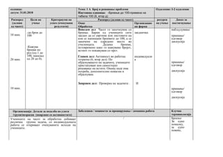 седмица:
датум: 31.01.2018
Тема: 1 A Број и решавање проблеми
Наставна единица: -Броење до 100-примена на
табела 100 (6, втор д)
Одделение: I-2 одделение
Распоред
(делови
од часот)
Цели на
учење
Критериуми на
успех (очекувани
резултати)
Распоред (делови од часот) ресурси
на учење
Доказ за
постигнувањеОпис
Обработка
Организацио
ни форми
10 мин.
20 мин.
10 мин.
-да брои до
100
-Кажува
броеви по
ред (од 1 до
100, наназад
од 20 до 0).
Воведен дел Часот го започнувме со
броење. Барам од учениците сите
заедно да се свртиме кон листовите на
кои се напишани броевите до 100, а се
закачени на одредено место во
училницата. Додека броиме,
истовремено како го кажуваме бројот,
истиот го покажувам со прст.
Главен дел: Активност во работна
тетратка (6, втор дел). По
објаснувањето на задачите, учениците
пристапуваат кон самостојно
решавање на истите. Онаму каде има
потреба, дополнително помагам и
објаснувам.
Завршен дел: Проверка на задачите .
заедничка
индивидуалн
а
И
набљудување
прашање/
одговор
дискусија
прашање/
одговор
дискусија
прашање/
одговор
дискусија
Организација: Детали за поделба по улоги
/групи/возрасни (поврзано со активностите)
Забелешки / можности за проширување / домашна работа Клучна
терминологија
Учениците на часот за обработка добиваат
различна групна задача, со индивидуалната
работа се откриваат очекуваните исходи на
учениците.
/ Броење
За едно
помалку,
за едно
повеќе,
 