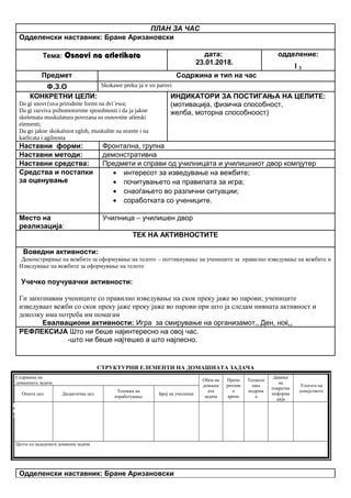 ПЛАН ЗА ЧАС
Одделенски наставник: Бране Аризановски
Тема: Osnovi na atletikata дата:
23.01.2018.
одделение:
I 2
Предмет Содржина и тип на час
Ф.З.О Skokawe preku ja`e vo parovi
КОНКРЕТНИ ЦЕЛИ:
Da gi usovr{uva prirodnite formi na dvi`ewa;
Da gi razviva psihomotornite sposobnosti i da ja jakne
skeletnata muskulatura povrzana so osnovnite atletski
elementi;
Da go jakne skokalniot zglob, muskulite na nozete i na
karlicata i agilnosta
ИНДИКАТОРИ ЗА ПОСТИГАЊА НА ЦЕЛИТЕ:
(мотивација, физичка способност,
желба, моторна способноост)
Наставни форми: Фронтална, групна
Наставни методи: демонстративна
Наставни средства: Предмети и справи од училницата и училишниот двор компјутер
Средства и постапки
за оценување
• интересот за изведување на вежбите;
• почитувањето на правилата за игра;
• снаоѓањето во различни ситуации;
• соработката со учениците.
Место на
реализација:
Училница – училишен двор
ТЕК НА АКТИВНОСТИТЕ
Воведни активности:
Демонстрирање на вежбите за оформување на телото - поттикнување на учениците за правилно изведување на вежбите и
Изведување на вежбите за оформување на телото
Учечко поучувачки активности:
Ги запознавам учениците со правилно изведување на скок преку јаже во парови; учениците
изведуваат вежби со скок преку јаже преку јаже во парови при што ја следам нивната активност и
доколку има потреба им помагам
Евалвациони активности: Игра за смирување на организамот,, Ден, ноќ,,
РЕФЛЕКСИЈА Што ни беше најинтересно на овој час.
-што ни беше најтешко а што најлесно.
СТРУКТУРНИ ЕЛЕМЕНТИ НА ДОМАШНАТА ЗАДАЧА
Содржина на
домашната задача
Обем на
домашн
ата
задача
Препо
рачлив
о
време
Техноло
шка
подршк
а
Давање
на
повратна
информа
ција
Улогата на
семејството
Општа цел Дидактичка цел
Техника на
изработување
Број на учесници
Целта од зададената домашна задача
Одделенски наставник: Бране Аризановски
Опиши го рељефот на Република Македонија
Продолжување
на работата од
часот
Да го увежбува
пишувањето
Писмена домашна
работа
Индивидуалн
а работа
Да напише
5 реченици
10 – 15
минути
учебникписменаКонтрола на
изработената
домашна работа
Ученикот да се оспособи да разликува релјеф според картографски бои
 