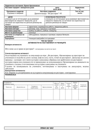 Одделенски наставник: Бране Аризановски
Наставен предмет: македонски јазик дата:
23.01.2018.
Одделение:
I 2
Програмско подрачје:
Слушање и говорење
Наставна содржина:
Драматизација: “Во ресторан” /83
Тип на час:
вежби
ЦЕЛИ:
учениците да се поттикнуваат да ја развиваат
фантазијата во говорното творештво; да се
поттикнат кон користење на целосни реченици во
говорот
ОЧЕКУВАНИ РЕЗУЛТАТИ:
учениците се поттикнуваат да ја развиваат фантазијата во
говорното творештво; се поттикнат кон користење на
целосни реченици во говорот
Наставни форми: фронтална, индивидална работа, заедничка работа;
Наставни методи: разговор, игра, прашања и одговори;
Наставни средства: прибор за работа, учебник, компјутер,
Место на реализација: училница
Постапки за следење на
учениците:
набљудување, прашања и одговори, водење белешки;
Оценување Учениците меѓусебно се оценуваат
ТЕК НА ЧАСОТ
АКТИВНОСТИ НА НАСТАВНИКОТ И УЧЕНИЦИТЕ
Воведни активности:
Што може да се прави во ресторан? - истакнување на целта на часот
Учечко-поучувачка активност:
Подготвување на учениците за симулација на игра: ,,Во ресторан,, Организирање на просторот во
училницата и поделба на улоги: келнер, шеф на сала, гости, готвач во ресторанот. Дискусија по систем
прашања - одговори: што значи културно однесување обраќање кон вработените во ресторанот
културни изрази кои учениците ќе ги применуваат во комуникацијата; Организирање на движењето на
учениците, следење и поттикнување на културно однесување на учениците
Следење на искажувањата на учениците, поттикнување и насочување на дискусијата, водење
забелешки
Евалуативни активности:
Кои зборови ги употребувавме во културната комуникација во ресторан - повторување
РЕФЛЕКСИЈА
Содржина на
домашната задача
Обем на
домашн
ата
задача
Препо
рачлив
о
време
Техноло
шка
подршк
а
Давање
на
повратна
информа
ција
Улогата на
семејството
Општа цел Дидактичка цел
Техника на
изработување
Број на учесници
Целта од зададената домашна задача
ПЛАН ЗА ЧАС
Опиши го рељефот на Република Македонија
Продолжување
на работата од
часот
Да го увежбува
пишувањето
Писмена домашна
работа
Индивидуалн
а работа
Да напише
5 реченици
10 – 15
минути
учебникписменаКонтрола на
изработената
домашна работа
Ученикот да се оспособи да разликува релјеф според картографски бои
 