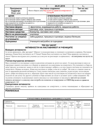 24.01.2018 I 2
Програмско
подрачје:
Мојот дом
Наставна содржина:
Моите обврски дома Кој за кого се грижи во семејството I -
3.3 стр.50
Тип на час:
вежби
ЦЕЛИ:
да ја запознае својата училишна средина;
да ги запознае своите права и обврски како ученик;
да го почитува распоредот на активностите и да осознава
дека правилата се потребни за животот и
работата во паралелката
ОЧЕКУВАНИ РЕЗУЛТАТИ:
ја знае својата училишна средина;
ги знае своите права и обврски како ученик;
го почитува распоредот на активностите и да осознава дека
правилата се потребни за животот и
работата во паралелката
Наставни форми: фронтална, индивидална работа, заедничка работа;
Наставни методи: разговор, игра, прашања и одговори;
Наставни средства: Компјутер, наставен лист слики
Место на реализација: училница
Постапки за следење
на учениците:
набљудување, прашања и одговори, водење белешки;
Оценување Учениците меѓусебно се оценуваат
ТЕК НА ЧАСОТ
АКТИВНОСТИ НА НАСТАВНИКОТ И УЧЕНИЦИТЕ
Воведни активности:
Ја читам приказната „Две другарки” (Прилог ) и води разговор со учениците за нејзината содржина. Поставува
прашања: Какви биле постапките на 17 Ленка? Какви биле постапките на Анка? Која правилно постапила и
зошто? Притоа настојувам сите ученици да се вклучат во разговорот за приказната. - истакнување на целта на
часот
Учечко-поучувачка активност:
Пред учениците се поставуваат слики од различни ситуации на детето во домот. Се води разговор со нив и се
одредуваат нивните постапки и се зборува за правилата на однесување на семејството. Од учениците се бара да
дадат предлог-да измислат знаци со кои ќе ги претставуваат добрите, а со кои лошите постапки на членовите на
семејството. Играње на играта ,,Кажи кои постапки се добри, а кои не се добри”. Во плик се ставени слики на
кои се прикажани различни активности. Секој ученик извлекува една сликичка, ја разгледува, потоа кажува
дали е добра постапката или не е, објаснува зошто така мисли и ја поставува на соодветното место на хамерот
(поделен на два дела). Од другите ученици се бара активно да следат и да кажат дали е добро направено. На
тој начин учениците ги разменуваат своите мислења и се запознаваат со мислењата при што ја следам
нивната активност и доколку има потреба им помагам се поврзуваме со ОЖВ Кој за кого се грижи во
семејството I - 3.3
Евалуативни активности:
Учениците цртаат неколку правила на однесување во семејството, а потоа гипокажуваат и објаснуваат на
другите соученици.
РЕФЛЕКСИЈА
СТРУКТУРНИ ЕЛЕМЕНТИ НА ДОМАШНАТА ЗАДАЧА
Содржина на
домашната задача
Обем на
домашн
ата
задача
Препо
рачлив
о
време
Техноло
шка
подршк
а
Давање
на
повратна
информа
ција
Улогата на
семејството
Општа цел Дидактичка цел
Техника на
изработување
Број на учесници
Целта од зададената домашна задача
Опиши го рељефот на Република Македонија
Продолжување
на работата од
часот
Да го увежбува
пишувањето
Писмена домашна
работа
Индивидуалн
а работа
Да напише
5 реченици
10 – 15
минути
учебникписменаКонтрола на
изработената
домашна работа
Ученикот да се оспособи да разликува релјеф според картографски бои
 