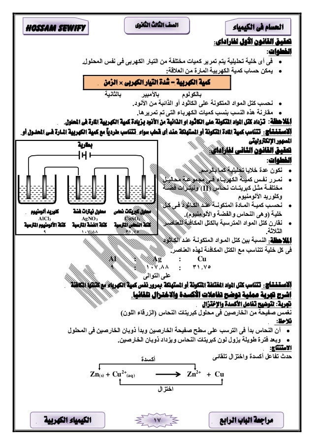 مراجعة باب رابع كهربية 2018