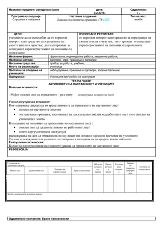 Наставен предмет: македонски јазик дата:
0.2.2018.
Одделение:
I 2
Програмско подрачје:
Слушање и говорење
Наставна содржина:
Ликови од познати приказни /78 ИКТ
Тип на час:
вежби
ЦЕЛИ:
учениците да се оспособат да го користат
говорот како средство за изразување на
своите мисли и чувства; да ги откриваат и
опишуваат карактеристиките на ликовите од
приказните
ОЧЕКУВАНИ РЕЗУЛТАТИ:
го користат говорот како средство за изразување на
своите мисли и чувства; ги откриваат и опишуваат
карактеристиките на ликовите од приказните
Наставни форми: фронтална, индивидална работа, заедничка работа;
Наставни методи: разговор, игра, прашања и одговори;
Наставни средства: прибор за работа, учебник,
Место на реализација: училница
Постапки за следење на
учениците:
набљудување, прашања и одговори, водење белешки;
Оценување Учениците меѓусебно се оценуваат
ТЕК НА ЧАСОТ
АКТИВНОСТИ НА НАСТАВНИКОТ И УЧЕНИЦИТЕ
Воведни активности:
- Мојот омилен лик од приказните – разговор - истакнување на целта на часот
Учечко-поучувачка активност:
Поттикнување дискусија во врска ликовите од приказните во наставниот лист
• делење на наставните листови
• поставување прашања, насочување на дискусијата (кој лик од работниот лист им е омилен на
учениците), зошто
Именување на ликовите од приказните во наставниот лист :
• омилен лик од дадените ликови во работниот лист
• зошто (аргументирана дискусија)
раскажување на дел од приказната во кој ликот им оставил најголем впечаток на учениците
Следење на искажувањата на учениците, поттикнување и насочување на дискусијата, водење забелешки
Евалуативни активности:
Боење на илустрацииите на главните јунаци од приказните во наставниот лист
РЕФЛЕКСИЈА
Содржина на
домашната задача
Обем на
домашн
ата
задача
Препо
рачлив
о
време
Техноло
шка
подршк
а
Давање
на
повратна
информа
ција
Улогата на
семејството
Општа цел Дидактичка цел
Техника на
изработување
Број на учесници
Целта од зададената домашна задача
Одделенски наставник: Бране Аризановски
Опиши го рељефот на Република Македонија
Продолжување
на работата од
часот
Да го увежбува
пишувањето
Писмена домашна
работа
Индивидуалн
а работа
Да напише
5 реченици
10 – 15
минути
учебникписменаКонтрола на
изработената
домашна работа
Ученикот да се оспособи да разликува релјеф според картографски бои
 