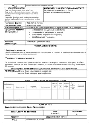 Ф.З.О Uve`buvawe na frlawe na topka so dve race
КОНКРЕТНИ ЦЕЛИ:
Da gi usovr{uva prirodnite formi na dvi`ewa;
Da gi razviva psihomotornite sposobnosti i da ja jakne
skeletnata muskulatura povrzana so osnovnite atletski
elementi;
Da go jakne skokalniot zglob, muskulite na nozete i na
karlicata i agilnosta Da ja razvie sposobnosta za precizno
frlawe
ИНДИКАТОРИ ЗА ПОСТИГАЊА НА ЦЕЛИТЕ:
(мотивација, физичка способност,
желба, моторна способноост)
Наставни форми: Фронтална, групна
Наставни методи: демонстративна
Наставни средства: Предмети и справи од училницата и училишниот двор компјутер
Средства и постапки
за оценување
• интересот за изведување на вежбите;
• почитувањето на правилата за игра;
• снаоѓањето во различни ситуации;
• соработката со учениците.
Место на
реализација:
Училница – училишен двор
ТЕК НА АКТИВНОСТИТЕ
Воведни активности:
Демонстрирање на вежбите за оформување на телото - поттикнување на учениците за правилно изведување на вежбите и
Изведување на вежбите за оформување на телото
Учечко поучувачки активности:
Ги запознавам учениците со правилно фрлање на топка со две раце; учениците изведуваат вежби со
фрлање на топка со две раце со една рака при што ја следам нивната активност и доколку има потреба
им помагам
Евалвациони активности: Изведуваме игра за смирување на организамот
РЕФЛЕКСИЈА Што ни беше најинтересно на овој час.
-што ни беше најтешко а што најлесно.
СТРУКТУРНИ ЕЛЕМЕНТИ НА ДОМАШНАТА ЗАДАЧА
Содржина на
домашната задача
Обем на
домашн
ата
задача
Препо
рачлив
о
време
Техноло
шка
подршк
а
Давање
на
повратна
информа
ција
Улогата на
семејството
Општа цел Дидактичка цел
Техника на
изработување
Број на учесници
Целта од зададената домашна задача
ПЛАН ЗА ЧАС
Одделенски наставник: Бране Аризановски
Тема: Osnovi na atletikata дата:
1.02.2017.
одделение:
I 2
Предмет Содржина и тип на час
Ф.З.О Fa}awe na topka od trkalawe
Опиши го рељефот на Република Македонија
Продолжување
на работата од
часот
Да го увежбува
пишувањето
Писмена домашна
работа
Индивидуалн
а работа
Да напише
5 реченици
10 – 15
минути
учебникписменаКонтрола на
изработената
домашна работа
Ученикот да се оспособи да разликува релјеф според картографски бои
 