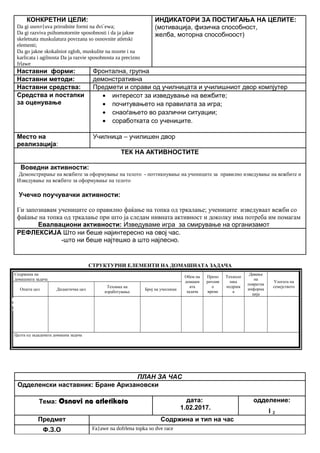 КОНКРЕТНИ ЦЕЛИ:
Da gi usovr{uva prirodnite formi na dvi`ewa;
Da gi razviva psihomotornite sposobnosti i da ja jakne
skeletnata muskulatura povrzana so osnovnite atletski
elementi;
Da go jakne skokalniot zglob, muskulite na nozete i na
karlicata i agilnosta Da ja razvie sposobnosta za precizno
frlawe
ИНДИКАТОРИ ЗА ПОСТИГАЊА НА ЦЕЛИТЕ:
(мотивација, физичка способност,
желба, моторна способноост)
Наставни форми: Фронтална, групна
Наставни методи: демонстративна
Наставни средства: Предмети и справи од училницата и училишниот двор компјутер
Средства и постапки
за оценување
• интересот за изведување на вежбите;
• почитувањето на правилата за игра;
• снаоѓањето во различни ситуации;
• соработката со учениците.
Место на
реализација:
Училница – училишен двор
ТЕК НА АКТИВНОСТИТЕ
Воведни активности:
Демонстрирање на вежбите за оформување на телото - поттикнување на учениците за правилно изведување на вежбите и
Изведување на вежбите за оформување на телото
Учечко поучувачки активности:
Ги запознавам учениците со правилно фаќање на топка од тркалање; учениците изведуваат вежби со
фаќање на топка од тркалање при што ја следам нивната активност и доколку има потреба им помагам
Евалвациони активности: Изведуваме игра за смирување на организамот
РЕФЛЕКСИЈА Што ни беше најинтересно на овој час.
-што ни беше најтешко а што најлесно.
СТРУКТУРНИ ЕЛЕМЕНТИ НА ДОМАШНАТА ЗАДАЧА
Содржина на
домашната задача
Обем на
домашн
ата
задача
Препо
рачлив
о
време
Техноло
шка
подршк
а
Давање
на
повратна
информа
ција
Улогата на
семејството
Општа цел Дидактичка цел
Техника на
изработување
Број на учесници
Целта од зададената домашна задача
ПЛАН ЗА ЧАС
Одделенски наставник: Бране Аризановски
Тема: Osnovi na atletikata дата:
1.02.2017.
одделение:
I 2
Предмет Содржина и тип на час
Ф.З.О Fa}awe na dofrlena topka so dve race
Опиши го рељефот на Република Македонија
Продолжување
на работата од
часот
Да го увежбува
пишувањето
Писмена домашна
работа
Индивидуалн
а работа
Да напише
5 реченици
10 – 15
минути
учебникписменаКонтрола на
изработената
домашна работа
Ученикот да се оспособи да разликува релјеф според картографски бои
 