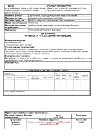 ЦЕЛИ:
da se pottiknuva da rakuva so razli~ni materijali za
slikawe; da ja odr`uva higienata na oblekata i
priborot za slikawe
ОЧЕКУВАНИ РЕЗУЛТАТИ:
rakuva so razli~ni materijali za slikawe; ja odr`uva
higienata na oblekata i priborot za slikawe
Наставни форми: фронтална, индивидална работа, заедничка работа;
Наставни методи: разговор, игра, прашања и одговори;
Наставни средства: Прибор за цртање, блок, молив, гума, водени бои
Место на реализација: Училница
Постапки за следење
на учениците:
набљудување, прашања и одговори, водење белешки;
Оценување Учениците меѓусебно се оценуваат
ТЕК НА ЧАСОТ
АКТИВНОСТИ НА НАСТАВНИКОТ И УЧЕНИЦИТЕ
Воведни активности:
Разговор за зимата
- истакнување на целта на часот
Учечко-поучувачка активност:
Ги запознавам учениците со начинот на сликање на годишното време зима а потоа учениците
самостојно сликаат зима со водени бои при што ја следам нивната активност и доколку има потреба
им помагам и водам забелешки за нивната активност
Евалуативни активности:
Презентација и анализа на изработените творби, проценка на изработените творби-лична и од
другарчињата. Напатствија за наредниот час
РЕФЛЕКСИЈА
СТРУКТУРНИ ЕЛЕМЕНТИ НА ДОМАШНАТА ЗАДАЧА
Содржина на
домашната задача
Обем на
домашн
ата
задача
Препо
рачлив
о
време
Техноло
шка
подршк
а
Давање
на
повратна
информа
ција
Улогата на
семејството
Општа цел Дидактичка цел
Техника на
изработување
Број на учесници
Целта од зададената домашна задача
Одделенски наставник: Бране Аризановски
Наставен предмет: Ликовно
образование
дата:
0.02.2018
Одделение:
I 2
Програмско
подрачје:
Сликање
Наставна содржина:
Сликање по даден текст – темпера, (сликање) Мојот херој,
хероина III-10.1, стр.253
Тип на час:
вежби
Опиши го рељефот на Република Македонија
Продолжување
на работата од
часот
Да го увежбува
пишувањето
Писмена домашна
работа
Индивидуалн
а работа
Да напише
5 реченици
10 – 15
минути
учебникписменаКонтрола на
изработената
домашна работа
Ученикот да се оспособи да разликува релјеф според картографски бои
 