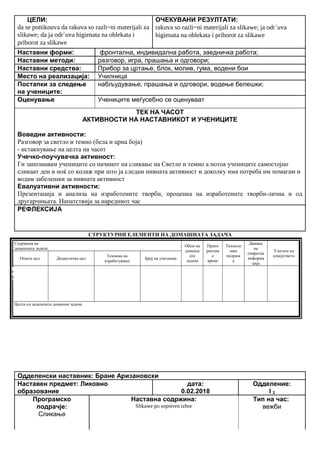 ЦЕЛИ:
da se pottiknuva da rakuva so razli~ni materijali za
slikawe; da ja odr`uva higienata na oblekata i
priborot za slikawe
ОЧЕКУВАНИ РЕЗУЛТАТИ:
rakuva so razli~ni materijali za slikawe; ja odr`uva
higienata na oblekata i priborot za slikawe
Наставни форми: фронтална, индивидална работа, заедничка работа;
Наставни методи: разговор, игра, прашања и одговори;
Наставни средства: Прибор за цртање, блок, молив, гума, водени бои
Место на реализација: Училница
Постапки за следење
на учениците:
набљудување, прашања и одговори, водење белешки;
Оценување Учениците меѓусебно се оценуваат
ТЕК НА ЧАСОТ
АКТИВНОСТИ НА НАСТАВНИКОТ И УЧЕНИЦИТЕ
Воведни активности:
Разговор за светло и темно (бела и црна боја)
- истакнување на целта на часот
Учечко-поучувачка активност:
Ги запознавам учениците со начинот на сликање на Светло и темно а потоа учениците самостојно
сликаат ден и ноќ со колаж при што ја следам нивната активност и доколку има потреба им помагам и
водам забелешки за нивната активност
Евалуативни активности:
Презентација и анализа на изработените творби, проценка на изработените творби-лична и од
другарчињата. Напатствија за наредниот час
РЕФЛЕКСИЈА
СТРУКТУРНИ ЕЛЕМЕНТИ НА ДОМАШНАТА ЗАДАЧА
Содржина на
домашната задача
Обем на
домашн
ата
задача
Препо
рачлив
о
време
Техноло
шка
подршк
а
Давање
на
повратна
информа
ција
Улогата на
семејството
Општа цел Дидактичка цел
Техника на
изработување
Број на учесници
Целта од зададената домашна задача
Одделенски наставник: Бране Аризановски
Наставен предмет: Ликовно
образование
дата:
0.02.2018
Одделение:
I 2
Програмско
подрачје:
Сликање
Наставна содржина:
Slikawe po sopstven izbor
Тип на час:
вежби
Опиши го рељефот на Република Македонија
Продолжување
на работата од
часот
Да го увежбува
пишувањето
Писмена домашна
работа
Индивидуалн
а работа
Да напише
5 реченици
10 – 15
минути
учебникписменаКонтрола на
изработената
домашна работа
Ученикот да се оспособи да разликува релјеф според картографски бои
 