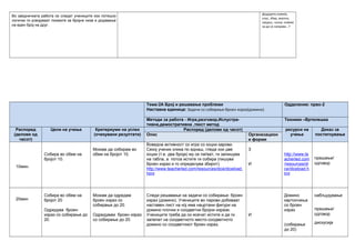 Во заедничката работа се следат учениците кои потешко
логички ги усвојуваат поимите за бројна низа и додавање
на еден број на друг.
Додадете,повеќе,
плус, збир, вкупно,
заедно, колку повеќе
за да се направи...?
Тема:2А Број и решавање проблеми
Наставна единица: Задачи со собирање-броен израз(домино)
Одделение: прво-2
Методи за работа - Игра,разговор,Ислустра-
тивна,демостративна ,текст метод
Техники –Вртелешка
Распоред
(делови од
часот)
Цели на учење Критериуми на успех
(очекувани резултати)
Распоред (делови од часот) ресурси на
учење
Доказ за
постигнувањеОпис Организацион
и форми
10мин.
Собира во обем на
бројот 10.
Можам да собирам во
обем на бројот 10.
Воведна активност со игра со коцки-зарови.
Секој ученик клика по еднаш, гледа кои две
коцки (т.е. два броја) му се паѓаат, ги запишува
на табла, а потоа истите ги собира (пишува
броен израз и го определува збирот).
http://www.teacherled.com/resources/dice/diceload.
html
З
И
http://www.te
acherled.com
/resources/di
ce/diceload.h
tml
прашање/
одговор
20мин
Собира во обем на
бројот 20
Одредува броен
израз со собирање до
20.
Можам да одредам
броен израз со
собирање до 20.
Одредувам броен израз
со собирање до 20.
Следи решавање на задачи со собирање- броен
израз (домино). Учениците во парови добиваат
наставен лист на кој има нацртани фигури на
домино плочки и соодветни бројни изрази.
Учениците треба да си исечат истите и да ги
залепат на соодветното место-соодветното
домино со соодветниот броен израз.
И
Домино
картончиња
со броен
израз
(собирање
до 20)
набљудување
прашање/
одговор
дискусија
 