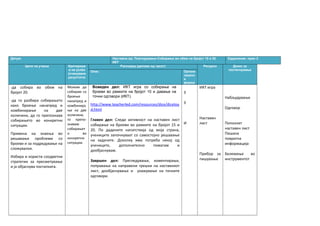Датум: Наставна ед: Повторување-Собирање во обем на бројот 10 и 20
ИКТ
Одделение: прво 2
Цели на учење Критериум
и на успех
(очекувани
резултати)
Распоред (делови од часот) Ресурси Доказ за
постигнувањеОпис Органи
зацион
и
форми
-да собира во обем на
бројот 20.
-да го разбира собирањето
како броење нанапред и
комбинирање на две
количини, да го препознава
собирањето во конкретни
ситуации.
Примена на знаења во
решавање проблеми со
броеви и за подредување на
сложувалки.
Избира и користи соодветни
стратегии за пресметување
и ја објаснува постапката.
Можам да
собирам со
броење
нанапред и
комбинира
ње на две
количини,
го препо-
знавам
собирањет
о во
конкретни
ситуации.
Воведен дел: ИКТ игра со собирање на
броеви во рамките на бројот 10 и давање на
точни одговори (ИКТ).
http://www.teacherled.com/resources/dice/diceloa
d.html
Главен дел: Следи активност на наставен лист
собирање на броеви во рамките на бројот 15 и
20. По дадените напатствија од моја страна,
учениците започнуваат со самостојно решавање
на задачите. Доколку има потреба некој од
учениците, дополнително помагам и
дообјаснувам.
Завршен дел: Прегледување, коментирање,
поправање на направени грешки на наставниот
лист, дообјаснување и укажување на точните
одговори.
З
З
И
ИКТ игра
Наставен
лист
Прибор за
пишување
Набљудување
Одговор
Пополнет
наставен лист
Пишана
повратна
информација
Бележење во
инструментот
 