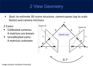 2018.02 intro to visual odometry | PPTX