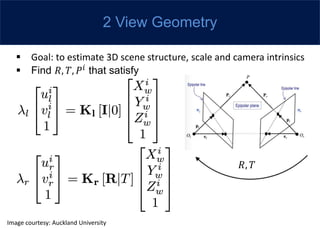 2018.02 intro to visual odometry | PPTX