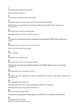 7
Благовіщення Пресвятої Богородиці
Всесвітній день здоров’я
8
Світле Христове Воскресіння. Великдень
11
Міжнародний день визволення в’язнів фашистських концтаборів
160 років від дня народження Лева Івановича Василовича (1858-1883), українського
письменника
12
Всесвітній день авіації і космонавтики
Міжнародний день польоту людини в космос
14
130 років від дня народження Володимира Івановича Нарбута (1888-1938), українського
поета
18
Міжнародний день пам’яток і визначних місць
День пам’яток історії та культури
21
День довкілля
22
Всесвітній день Матері-Землі
23
Всесвітній день книги та авторського права
100 років від дня народження Моріса Дрюона (1918-2009), французького письменника,
публіциста
24
Міжнародний день солідарності молоді
25
100 років від дня народження Василя Андрійовича Козлова (1918-1994), українського
письменника
26
День Чорнобильської трагедії
Міжнародний день пам’яті жертв радіаційних аварій та катастроф
Міжнародний день інтелектуальної власності
28
Всесвітній день охорони праці
70 років від дня народження Террі Пратчетта (1948-2015), англійського письменника
29
Міжнародний день танцю
Всесвітній день поріднених міст
 