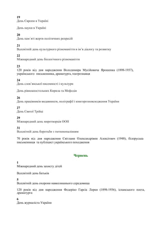 19
День Європи в Україні
День науки в Україні
20
День пам´яті жертв політичних репресій
21
Всесвітній день культурного різноманіття в ім’я діалогу та розвитку
22
Міжнародний день біологічного різноманіття
23
120 років від дня народження Володимира Мусійовича Ярошенка (1898-1937),
українського письменника, драматурга, театрознавця
24
День слов’янської писемності і культури
День рівноапостольних Кирила та Мефодія
26
День працівників видавництв, поліграфії і книгорозповсюдження України
27
День Святої Трійці
29
Міжнародний день миротворців ООН
31
Всесвітній день боротьби з тютюнопалінням
70 років від дня народження Світлани Олександрівни Алексієвич (1948), білоруська
письменниця та публіцист українського походження
Червень
1
Міжнародний день захисту дітей
Всесвітній день батьків
5
Всесвітній день охорони навколишнього середовища
120 років від дня народження Федеріко Гарсіа Лорки (1898-1936), іспанського поета,
драматурга
6
День журналіста України
 