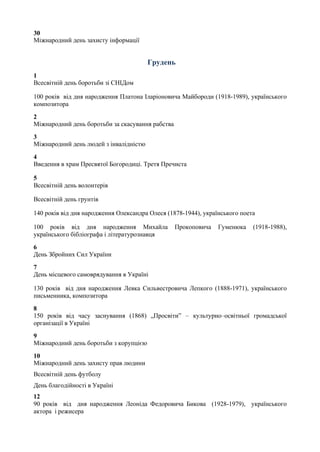 30
Міжнародний день захисту інформації
Грудень
1
Всесвітній день боротьби зі СНІДом
100 років від дня народження Платона Іларіоновича Майбороди (1918-1989), українського
композитора
2
Міжнародний день боротьби за скасування рабства
3
Міжнародний день людей з інвалідністю
4
Введення в храм Пресвятої Богородиці. Третя Пречиста
5
Всесвітній день волонтерів
Всесвітній день грунтів
140 років від дня народження Олександра Олеся (1878-1944), українського поета
100 років від дня народження Михайла Прокоповича Гуменюка (1918-1988),
українського бібліографа і літературознавця
6
День Збройних Сил України
7
День місцевого самоврядування в Україні
130 років від дня народження Левка Сильвестровича Лепкого (1888-1971), українського
письменника, композитора
8
150 років від часу заснування (1868) „Просвіти” – культурно–освітньої громадської
організації в Україні
9
Міжнародний день боротьби з корупцією
10
Міжнародний день захисту прав людини
Всесвітній день футболу
День благодійності в Україні
12
90 років від дня народження Леоніда Федоровича Бикова (1928-1979), українського
актора і режисера
 