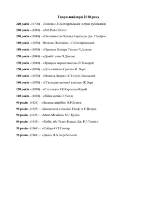 Твори-ювіляри 2018 року
220 років - (1798) – «Енеїда» І.П.Котляревський (перша публікація)
200 років - (1818) – «Роб Рой» В.Скот
200 років - (1818) – «Паломництво Чайльд Гарольда» Дж. Г.Байрон
180 років - (1838) – Наталка-Полтавка» І.П.Котляревський
180 років - (1838) – «Пригоди Олівера Твіста» Ч.Діккенс
170 років - (1848) – «Домбі і син» Ч.Діккенс
170 років - (1848) – «Ярмарок марнославства» В.Теккерей
150 років - (1868) – «Діти капітана Гранта» Ж. Верн
140 років - (1878) – «Микола Джеря» І.С.Нечуй-Левицький
140 років - (1878) – «П’ятнадцятирічний капітан» Ж.Верн
130 років - (1888) – «Сто тисяч» І.К.Карпенко-Карий
120 років - (1898) – «Війна світів» Г.Уеллс
90 років - (1928) – «Людина-амфібія» О.Р.Бєляєв
90 років - (1928) – «Дванадцять стільців» І.Ільф та Є.Петров
90 років - (1928) – «Мина Мазайло» М.Г.Куліш
80 років - (1938) – «Хобіт, або Туди і Назад» Дж. Р.Р.Толкієн
50 років - (1968) – «Собор» О.Т.Гончар
50 років - (1968) – «Диво» П.А.Загребельний
 
