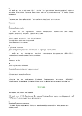 9
100 років від дня підписання (1918) урядом УНР Брестського (Берестейського) мирного
договору. Німеччина, Болгарія, Туреччина, Австро-Угорщина визнали УНР самостійною
державою
12
Трьох святих: Василя Великого, Григорія Богослова, Іоана Золотоустого
Масляна
13
Всесвітній день радіо
175 років від дня народження Миколи Андрійовича Вербицького (1843–1909),
українського поета, педагога, громадського діяча
14
День Святого Валентина. День всіх закоханих
Міжнародний день книгодарування
День безпечного Інтернету
15
Стрітення Господнє
День вшанування учасників бойових дій на території інших держав
75 років від дня народження Анатолія Іларіоновича Колісниченка (1943–2015),
українського письменника,літературознавця
18
Прощена неділя
20
День Героїв Небесної Сотні
Всесвітній день соціальної справедливості
21
Міжнародний день рідної мови
23
140років від дня народження Казимира Севериновича Малевича (1878-1935),
українського радянського художника-авангардиста українсько-польського походження
Березень
1
Всесвітній день цивільної оборони
100 років тому (1918) Українська Центральна Рада прийняла закони про Державний герб
УНР (тризуб), грошову систему, громадянство
3
Всесвітній день письменника
130 років від дня народження Наталени Андріївни Королеви (1888-1966), української
письменниці
 