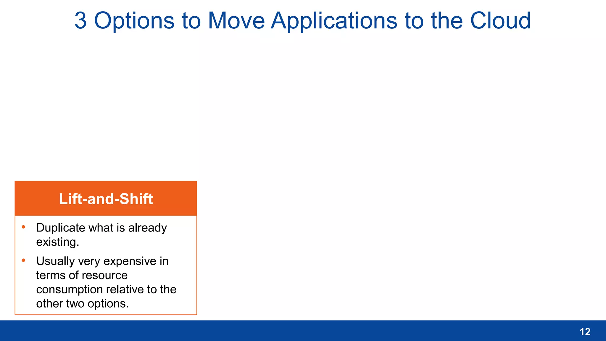 3 Options to Move Applications to the Cloud
Lift-and-Shift
12
• Duplicate what is already
existing.
• Usually very expensive in
terms of resource
consumption relative to the
other two options.
 