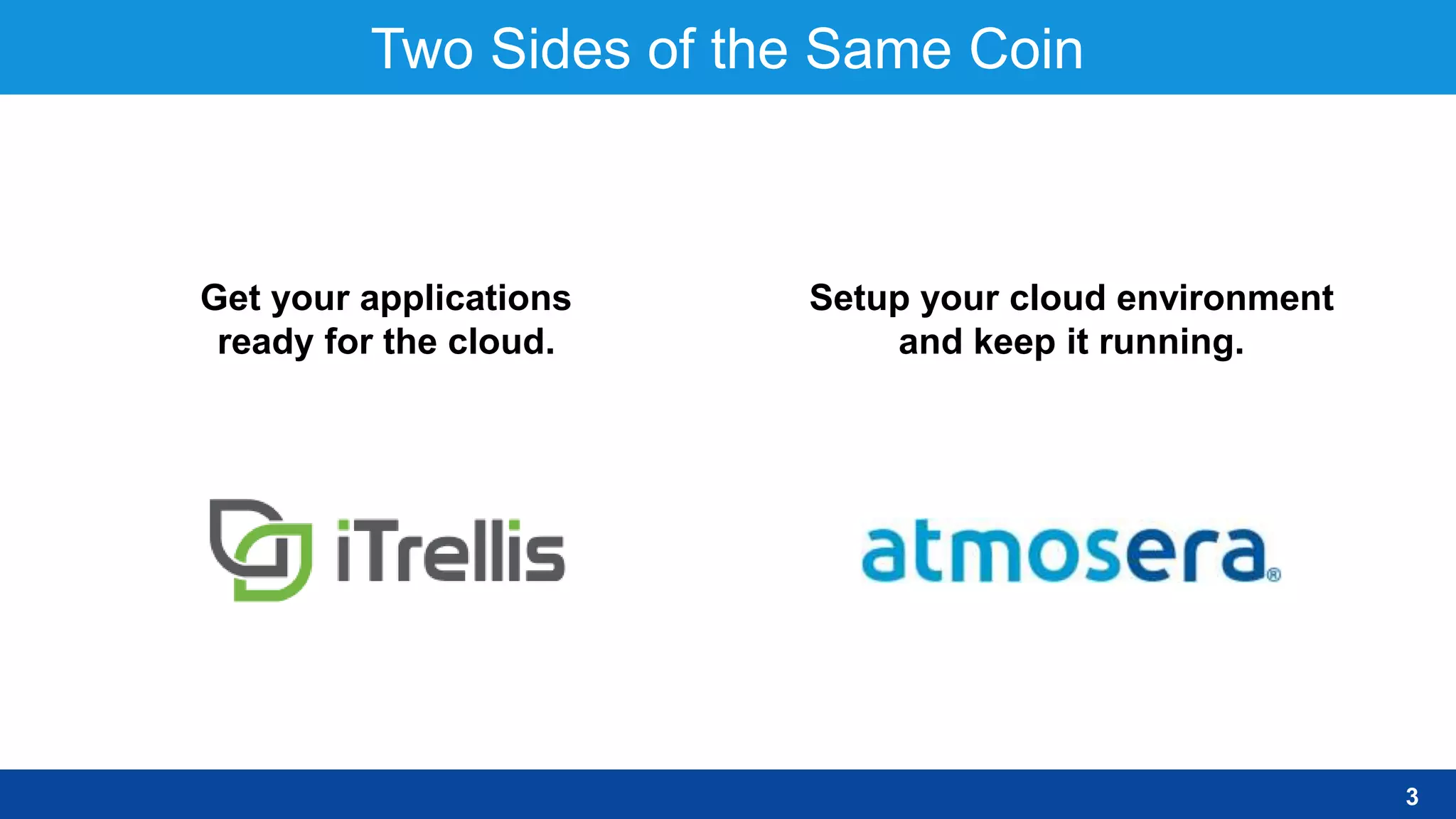 Two Sides of the Same Coin
Get your applications
ready for the cloud.
Setup your cloud environment
and keep it running.
3
 