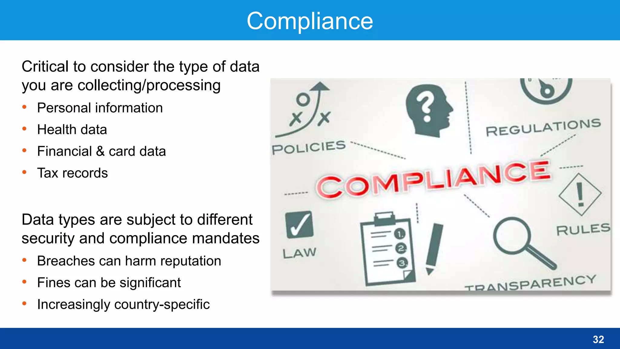 Compliance
32
Critical to consider the type of data
you are collecting/processing
• Personal information
• Health data
• Financial & card data
• Tax records
Data types are subject to different
security and compliance mandates
• Breaches can harm reputation
• Fines can be significant
• Increasingly country-specific
 