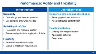 Re-Platforming Applications for the Cloud | PPTX