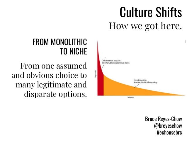 Social Media And The Church Workshop At Ecumenical House Sf State