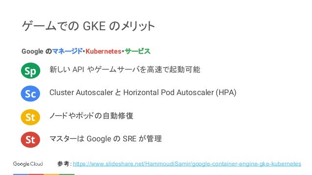 gcc18 世界中のプレイヤーを3つの s で支える google cloud platform