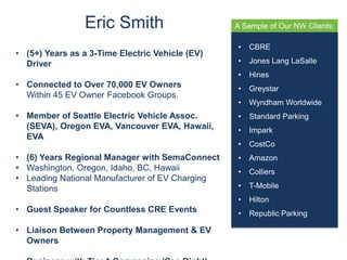 Eric Smith
• CBRE
• Jones Lang LaSalle
• Hines
• Greystar
• Wyndham Worldwide
• Standard Parking
• Impark
• CostCo
• Amazo...