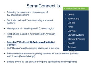 SemaConnect is…
Our Business Model
• Sell “Class A” quality charging stations at a fair price
• Provide comprehensive supp...