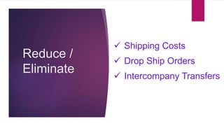 Reduce /
Eliminate
 Shipping Costs
 Drop Ship Orders
 Intercompany Transfers
 