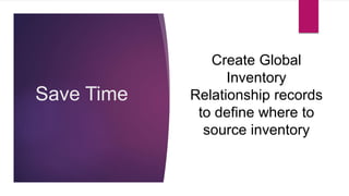 Save Time
Create Global
Inventory
Relationship records
to define where to
source inventory
 