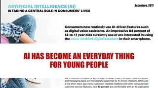 AI HAS BECOME AN EVERYDAY THING
FOR YOUNG PEOPLE
Accenture, 2017
 