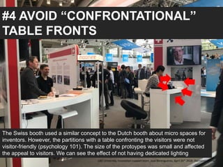 #4 AVOID “CONFRONTATIONAL”
TABLE FRONTS
The Swiss booth used a similar concept to the Dutch booth about micro spaces for
inventors. However, the partitions with a table confronting the visitors were not
visitor-friendly (psychology 101). The size of the protoypes was small and affected
the appeal to visitors. We can see the effect of not having dedicated lighting
UAE University, Innovation support team, Jose Berengueres, April 26th 2018. Hannover messe
 