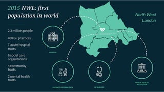 03/05/2018Name Surname 31
 