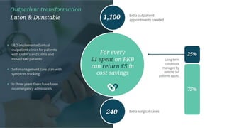 03/05/2018Name Surname 34
 