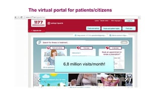 The virtual portal for patients/citizens
Facts and advice Rules and patient rights Find care
Facts and advice Find care E-services
Book an appointment or
renew a presciption?
Search for illness or treatment…
6,8 million visits/month!
 