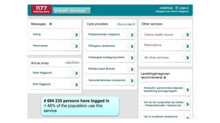 eHealth services
Messages Care providers
Act as proxy
Other services
Online health record
Medications
All other services
4 604 235 persons have logged in
= 46% of the population use this
service
 
