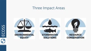 ECOSS
Three Impact Areas
 
