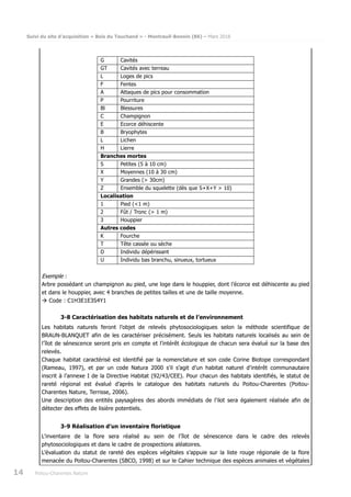 Suivi du site d’acquisition « Bois du Touchand » - Montreuil-Bonnin (86) – Mars 2018
14 Poitou-Charentes Nature
G Cavités
GT Cavités avec terreau
L Loges de pics
F Fentes
A Attaques de pics pour consommation
P Pourriture
Bl Blessures
C Champignon
E Ecorce déhiscente
B Bryophytes
L Lichen
H Lierre
Branches mortes
S Petites (5 à 10 cm)
X Moyennes (10 à 30 cm)
Y Grandes (> 30cm)
Z Ensemble du squelette (dès que S+X+Y > 10)
Localisation
1 Pied (<1 m)
2 Fût / Tronc (> 1 m)
3 Houppier
Autres codes
K Fourche
T Tête cassée ou sèche
D Individu dépérissant
U Individu bas branchu, sinueux, tortueux
Exemple :
Arbre possédant un champignon au pied, une loge dans le houppier, dont l’écorce est déhiscente au pied
et dans le houppier, avec 4 branches de petites tailles et une de taille moyenne.
 Code : C1H3E1E3S4Y1
3-8 Caractérisation des habitats naturels et de l’environnement
Les habitats naturels feront l’objet de relevés phytosociologiques selon la méthode scientifique de
BRAUN-BLANQUET afin de les caractériser précisément. Seuls les habitats naturels localisés au sein de
l’îlot de sénescence seront pris en compte et l’intérêt écologique de chacun sera évalué sur la base des
relevés.
Chaque habitat caractérisé est identifié par la nomenclature et son code Corine Biotope correspondant
(Rameau, 1997), et par un code Natura 2000 s’il s’agit d’un habitat naturel d’intérêt communautaire
inscrit à l’annexe I de la Directive Habitat (92/43/CEE). Pour chacun des habitats identifiés, le statut de
rareté régional est évalué d’après le catalogue des habitats naturels du Poitou-Charentes (Poitou-
Charentes Nature, Terrisse, 2006).
Une description des entités paysagères des abords immédiats de l’ilot sera également réalisée afin de
détecter des effets de lisière potentiels.
3-9 Réalisation d’un inventaire floristique
L’inventaire de la flore sera réalisé au sein de l’îlot de sénescence dans le cadre des relevés
phytosociologiques et dans le cadre de prospections aléatoires.
L’évaluation du statut de rareté des espèces végétales s’appuie sur la liste rouge régionale de la flore
menacée du Poitou-Charentes (SBCO, 1998) et sur le Cahier technique des espèces animales et végétales
 