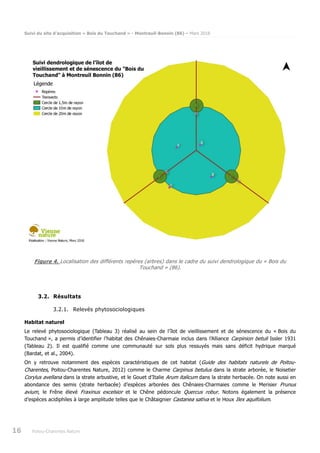 Suivi du site d’acquisition « Bois du Touchand » - Montreuil-Bonnin (86) – Mars 2018
16 Poitou-Charentes Nature
Figure 4. Localisation des différents repères (arbres) dans le cadre du suivi dendrologique du « Bois du
Touchand » (86).
3.2. Résultats
3.2.1. Relevés phytosociologiques
Habitat naturel
Le relevé phytosociologique (Tableau 3) réalisé au sein de l’îlot de vieillissement et de sénescence du « Bois du
Touchand », a permis d’identifier l’habitat des Chênaies-Charmaie inclus dans l’Alliance Carpinion betuli Issler 1931
(Tableau 2). Il est qualifié comme une communauté sur sols plus ressuyés mais sans déficit hydrique marqué
(Bardat, et al., 2004).
On y retrouve notamment des espèces caractéristiques de cet habitat (Guide des habitats naturels de Poitou-
Charentes, Poitou-Charentes Nature, 2012) comme le Charme Carpinus betulus dans la strate arborée, le Noisetier
Corylus avellana dans la strate arbustive, et le Gouet d’Italie Arum italicum dans la strate herbacée. On note aussi en
abondance des semis (strate herbacée) d’espèces arborées des Chênaies-Charmaies comme le Merisier Prunus
avium, le Frêne élevé Fraxinus excelsior et le Chêne pédoncule Quercus robur. Notons également la présence
d’espèces acidiphiles à large amplitude telles que le Châtaignier Castanea sativa et le Houx Ilex aquifolium.
 