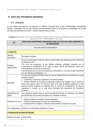 Suivi du site d’acquisition « Bois du Touchand » - Montreuil-Bonnin (86) – Mars 2018
22 Poitou-Charentes Nature
4. Suivi des Chiroptères forestiers
4.1. Protocole
Le suivi réalisé s’est appuyé sur le protocole D7 (Tableau 5) proposé dans la note méthodologique interrégionale
intitulée « Propositions de suivi des mesures environnementales liées à la construction et l’exploitation de la ligne
LGV-SEA Tours-Bordeaux-Avril 2015 » (Poitou-Charentes Nature, 2015).
Tableau 5 : Protocole de suivi des Chiroptères forestiers dans les îlots de vieillissement et de sénescence –
extrait de la note méthodologique d’avril 2015.
D7
SUIVI DES CHIROPTERES FORESTIERS DANS LES ILOTS DE VIEILLISSEMENT ET
DE SENESCENCE
Suivi des mesures compensatoires
1-FINALITE
Taxon(s)
concerné(s)
Chiroptères forestiers
Contexte
réglementaire
Ce suivi s'inscrit dans le cadre de l'article 23 des arrêtés inter-préfectoraux des 24 février et
21 décembre 2012 :
"Un suivi des populations et des habitats d'espèces protégées impactées par la
construction et l'exploitation de la Ligne à Grande Vitesse Tours-Bordeaux devra être
réalisé pendant la durée de la concession."
"Les protocoles de suivi pour les mesures de compensation [...] [seront] fondés notamment
sur des indicateurs biologiques [...]."
Objectif(s)
Le suivi des chiroptères forestiers dans les ilots de vieillissement et de sénescence vise les
objectifs suivants :
→ Caractériser la dynamique d'évolution de l'habitat forestier ;
→ Evaluer l'efficacité de la gestion conservatoire (cahiers des charges) mise en œuvre en
faveur des espèces cibles. On cherche à savoir si le mode de gestion adopté sur un site
sécurisé permet d'atteindre les objectifs fixés en termes de compensation. On cherche
également à mesurer sur le long terme l'évolution des populations de chiroptères
forestiers.
Hypothèse(s) de
départ
Les mesures de gestion mises en œuvre permettent de recréer ou d'améliorer des habitats
de reproduction et de chasse favorables aux chiroptères forestiers.
Indicateurs de suivi
→ Nombre d'espèces recensées (richesse spécifique) ;
→ Activité chiroptérologique (nombre de contacts/heure) ;
→ Comportement des espèces : distinction entre activité de chasse et de transit.
Zone géographique Secteurs de compensation boisements matures
2-MODALITES DE MISE EN ŒUVRE
Maîtrise d’ouvrage LISEA/COSEA
 
