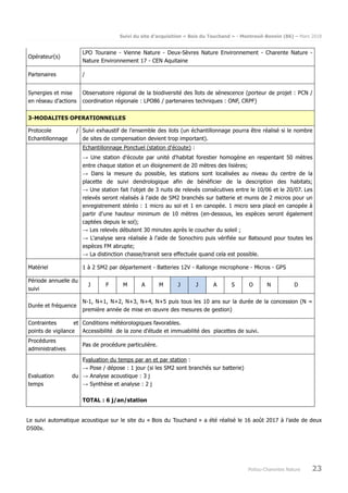 Suivi du site d’acquisition « Bois du Touchand » - Montreuil-Bonnin (86) – Mars 2018
Poitou-Charentes Nature 23
Opérateur(s)
LPO Touraine - Vienne Nature - Deux-Sèvres Nature Environnement - Charente Nature -
Nature Environnement 17 - CEN Aquitaine
Partenaires /
Synergies et mise
en réseau d’actions
Observatoire régional de la biodiversité des îlots de sénescence (porteur de projet : PCN /
coordination régionale : LPO86 / partenaires techniques : ONF, CRPF)
3-MODALITES OPERATIONNELLES
Protocole /
Echantillonnage
Suivi exhaustif de l'ensemble des ilots (un échantillonnage pourra être réalisé si le nombre
de sites de compensation devient trop important).
Echantillonnage Ponctuel (station d'écoute) :
→ Une station d'écoute par unité d'habitat forestier homogène en respentant 50 mètres
entre chaque station et un éloignement de 20 mètres des lisières;
→ Dans la mesure du possible, les stations sont localisées au niveau du centre de la
placette de suivi dendrologique afin de bénéficier de la description des habitats;
→ Une station fait l'objet de 3 nuits de relevés consécutives entre le 10/06 et le 20/07. Les
relevés seront réalisés à l'aide de SM2 branchés sur batterie et munis de 2 micros pour un
enregistrement stéréo : 1 micro au sol et 1 en canopée. 1 micro sera placé en canopée à
partir d'une hauteur minimum de 10 mètres (en-dessous, les espèces seront également
captées depuis le sol);
→ Les relevés débutent 30 minutes après le coucher du soleil ;
→ L'analyse sera réalisée à l'aide de Sonochiro puis vérifiée sur Batsound pour toutes les
espèces FM abrupte;
→ La distinction chasse/transit sera effectuée quand cela est possible.
Matériel 1 à 2 SM2 par département - Batteries 12V - Rallonge microphone - Micros - GPS
Période annuelle du
suivi
J F M A M J J A S O N D
Durée et fréquence
N-1, N+1, N+2, N+3, N+4, N+5 puis tous les 10 ans sur la durée de la concession (N =
première année de mise en œuvre des mesures de gestion)
Contraintes et
points de vigilance
Conditions météorologiques favorables.
Accessibilité de la zone d'étude et immuabilité des placettes de suivi.
Procédures
administratives
Pas de procédure particulière.
Evaluation du
temps
Evaluation du temps par an et par station :
→ Pose / dépose : 1 jour (si les SM2 sont branchés sur batterie)
→ Analyse acoustique : 3 j
→ Synthèse et analyse : 2 j
TOTAL : 6 j/an/station
Le suivi automatique acoustique sur le site du « Bois du Touchand » a été réalisé le 16 août 2017 à l’aide de deux
D500x.
 