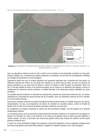 Suivi du site d’acquisition « Bois du Touchand » - Montreuil-Bonnin (86) – Mars 2018
30 Poitou-Charentes Nature
Figure 7 : Localisation des espèces patrimoniales d’oiseaux compensées sur le site du « Bois du Touchand » à
Montreuil-Bonnin en 2017.
Avec une abondance relative de près de 14%, le Merle noir est l’espèce la plus abondante contactée lors des points
d’écoute (Tableau 10). L’ensemble des espèces observées ou entendues lors des IPA sont principalement inféodées
aux cortèges de boisements ou zones bocagères.
L’abondance totale ainsi que la richesse spécifique sont quasiment identiques pour l’ensemble des trois points. La
différence observée est minime car ces points sont répartis sur le même type de milieu. De plus, les mesures de
gestion proposées sur ces zones sont les mêmes. A savoir, le maintien en libre évolution du boisement. Mais à ce
jour il n’est pas possible de savoir si les mesures de gestion ont un impact sur la répartition des espèces. A terme, le
vieillissement du boisement devrait constituer un habitat favorable à de nombreuses espèces inféodées aux zones
forestières.
Les résultats des IPA constituent un état des lieux pouvant être comparé aux prochaines années de suivi. La richesse
spécifique pour l’ensemble des points d’écoute est de 22 espèces, avec une abondance moyenne de 24,17 individus
sur les trois points d’écoute.
Ces premiers résultats confirment la présence d’espèces forestières patrimoniales ou d’intérêt visées par les mesures
compensatoires. De plus, ces prospections ont permis de contacter de nouvelles espèces, comme le Pouillot de
Bonelli, dont le milieu et les mesures de gestion associées constituent une plus-value.
En complément, les espèces contactées en dehors des IPA permettront d’établir une liste globale de la diversité
avifaunistique présente.
Les inventaires prévus pour les prochaines années permettront d’évaluer l’absence ou la présence de ces espèces en
fonction de l’évolution du milieu et de confirmer si les mesures de gestions mises en place pourront bénéficier à
certains oiseaux. De plus, la plus-value des mesures de gestions pourra être évaluée de manière concrète après
plusieurs années de suivi.
A l’avenir les suivis permettront d’obtenir des indications concernant l’apparition ou de la disparition d’espèces dont
les mesures de gestions auront des effets positifs ou négatifs sur l’habitat nécessaire à leur cycle biologique.
 