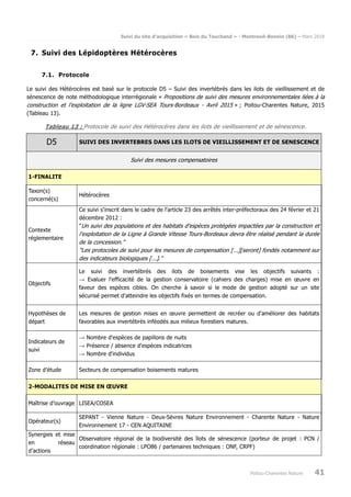 Suivi du site d’acquisition « Bois du Touchand » - Montreuil-Bonnin (86) – Mars 2018
Poitou-Charentes Nature 41
7. Suivi des Lépidoptères Hétérocères
7.1. Protocole
Le suivi des Hétérocères est basé sur le protocole D5 – Suivi des invertébrés dans les ilots de vieillissement et de
sénescence de note méthodologique interrégionale « Propositions de suivi des mesures environnementales liées à la
construction et l’exploitation de la ligne LGV-SEA Tours-Bordeaux - Avril 2015 » ; Poitou-Charentes Nature, 2015
(Tableau 13).
Tableau 13 : Protocole de suivi des Hétérocères dans les ilots de vieillissement et de sénescence.
D5 SUIVI DES INVERTEBRES DANS LES ILOTS DE VIEILLISSEMENT ET DE SENESCENCE
Suivi des mesures compensatoires
1-FINALITE
Taxon(s)
concerné(s)
Hétérocères
Contexte
réglementaire
Ce suivi s'inscrit dans le cadre de l'article 23 des arrêtés inter-préfectoraux des 24 février et 21
décembre 2012 :
"Un suivi des populations et des habitats d'espèces protégées impactées par la construction et
l'exploitation de la Ligne à Grande Vitesse Tours-Bordeaux devra être réalisé pendant la durée
de la concession."
"Les protocoles de suivi pour les mesures de compensation [...][seront] fondés notamment sur
des indicateurs biologiques [...]."
Objectifs
Le suivi des invertébrés des ilots de boisements vise les objectifs suivants :
→ Evaluer l'efficacité de la gestion conservatoire (cahiers des charges) mise en œuvre en
faveur des espèces cibles. On cherche à savoir si le mode de gestion adopté sur un site
sécurisé permet d'atteindre les objectifs fixés en termes de compensation.
Hypothèses de
départ
Les mesures de gestion mises en œuvre permettent de recréer ou d'améliorer des habitats
favorables aux invertébrés inféodés aux milieux forestiers matures.
Indicateurs de
suivi
→ Nombre d'espèces de papillons de nuits
→ Présence / absence d'espèces indicatrices
→ Nombre d'individus
Zone d’étude Secteurs de compensation boisements matures
2-MODALITES DE MISE EN ŒUVRE
Maîtrise d’ouvrage LISEA/COSEA
Opérateur(s)
SEPANT - Vienne Nature - Deux-Sèvres Nature Environnement - Charente Nature - Nature
Environnement 17 - CEN AQUITAINE
Synergies et mise
en réseau
d’actions
Observatoire régional de la biodiversité des îlots de sénescence (porteur de projet : PCN /
coordination régionale : LPO86 / partenaires techniques : ONF, CRPF)
 