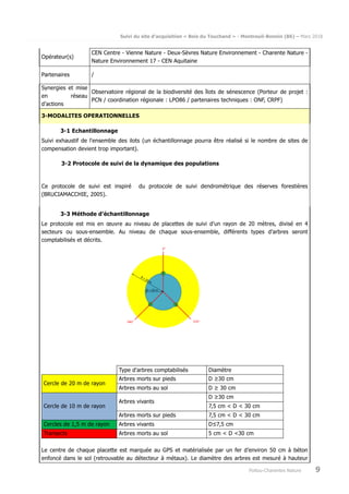 Suivi du site d’acquisition « Bois du Touchand » - Montreuil-Bonnin (86) – Mars 2018
Poitou-Charentes Nature 9
Opérateur(s)
CEN Centre - Vienne Nature - Deux-Sèvres Nature Environnement - Charente Nature -
Nature Environnement 17 - CEN Aquitaine
Partenaires /
Synergies et mise
en réseau
d’actions
Observatoire régional de la biodiversité des îlots de sénescence (Porteur de projet :
PCN / coordination régionale : LPO86 / partenaires techniques : ONF, CRPF)
3-MODALITES OPERATIONNELLES
3-1 Echantillonnage
Suivi exhaustif de l'ensemble des ilots (un échantillonnage pourra être réalisé si le nombre de sites de
compensation devient trop important).
3-2 Protocole de suivi de la dynamique des populations
Ce protocole de suivi est inspiré du protocole de suivi dendrométrique des réserves forestières
(BRUCIAMACCHIE, 2005).
3-3 Méthode d’échantillonnage
Le protocole est mis en œuvre au niveau de placettes de suivi d’un rayon de 20 mètres, divisé en 4
secteurs ou sous-ensemble. Au niveau de chaque sous-ensemble, différents types d’arbres seront
comptabilisés et décrits.
Type d'arbres comptabilisés Diamètre
Cercle de 20 m de rayon
Arbres morts sur pieds D ≥30 cm
Arbres morts au sol D ≥ 30 cm
Cercle de 10 m de rayon
Arbres vivants
D ≥30 cm
7,5 cm < D < 30 cm
Arbres morts sur pieds 7,5 cm < D < 30 cm
Cercles de 1,5 m de rayon Arbres vivants D≤7,5 cm
Transects Arbres morts au sol 5 cm < D <30 cm
Le centre de chaque placette est marquée au GPS et matérialisée par un fer d’environ 50 cm à béton
enfoncé dans le sol (retrouvable au détecteur à métaux). Le diamètre des arbres est mesuré à hauteur
 